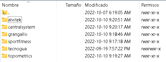 Una vez ingresado la URL correspondiente, nos aparece en la pantalla: